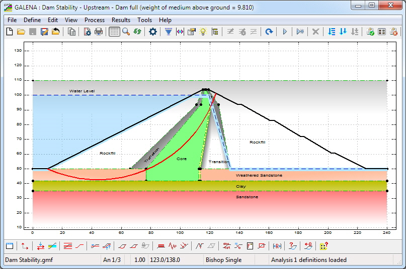 Complex dam situations can be simply modelled