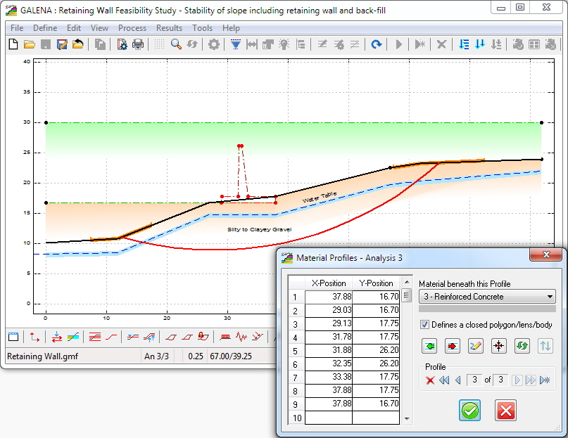 Complex dam situations can be simply modelled