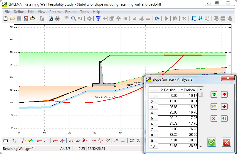 The lowest FoS failure surfaces are colour-coded according to the FoS result for each